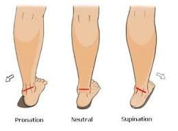 supination foot strike